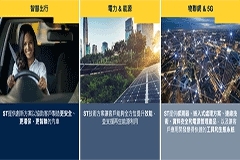 專注三大產業趨勢，力攻四大市場，意法半導體CEO揭秘最新布局