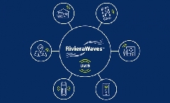 CEVA推出全新UWB平臺 IP擴展市場領(lǐng)先的無線連接產(chǎn)品組合