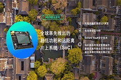 Silicon Labs WI ҕЇЈ