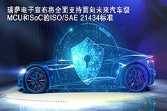 瑞薩電子宣布將全面支持面向未來(lái)汽車級(jí)MCU和SoC的ISO/SAE 21434標(biāo)準(zhǔn)