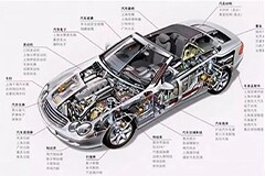 ODM/OEM廠商紛紛殺向電動(dòng)汽車市場(chǎng)