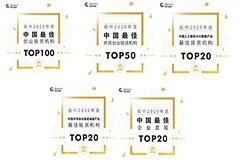 英特爾資本榮獲“投中榜”佳績 長期主義與賦能生態的堅守與力量