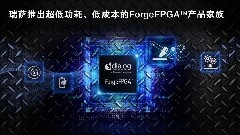 瑞薩入場! 高度壟斷的FPGA市場迎來變數
