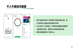 OPPO：“千人千屏”色彩視覺檢測技術幫助色覺障礙人群感知數字世界