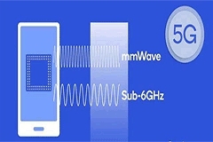 5G毫米波商用加速，已有超過140款設備支持