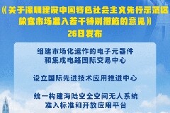 兩部門(mén)：支持深圳統(tǒng)一布局新能源汽車(chē)充換電基礎(chǔ)設(shè)施，試點(diǎn)互聯(lián)網(wǎng)處方藥銷(xiāo)售