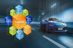 恩智浦發布S32G汽車集成平臺，加速軟件定義汽車開發