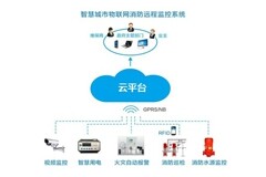 智芯傳感MEMS 微差壓傳感器在智能消防領域發揮極其重要的作用