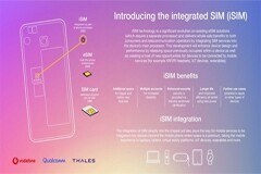 高通：聯(lián)合小米、中興，實現(xiàn)全球首個獨立組網(wǎng) 5G+5G 雙卡雙通（DSDA）現(xiàn)網(wǎng)呼叫與數(shù)據(jù)連接
