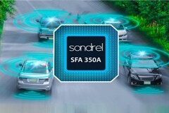 Sondrel 專為下一代多通道汽車片上系統部署 Arteris IP