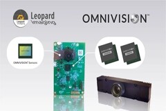 Leopard Imaging與豪威集團合作開發(fā)，為高度智能化機器提供采用OA8000和OAX8000攝像頭視頻處理器的人工智能成像解決方案