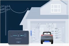高通推出下一代電力線通信產品，滿足行業對車輛至充電站智能電網通信日益增長的需求