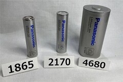 松下：4680 鋰電池預計 2023 年供應特斯拉