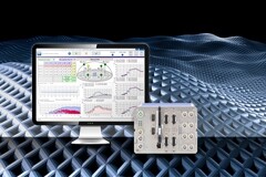 imc發布NVH聲學與振動測量系統