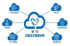 研華與微軟、世紀互聯簽署OSPA代理協議，構建完整AIoT邊緣生態系統