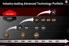 豪擲 400 億美元，臺積電計劃在中國臺灣建造更多 3nm 芯片工廠
