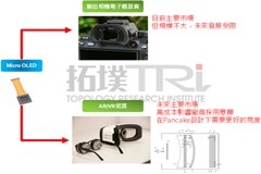 傳三星顯示器考慮開(kāi)發(fā)Micro OLED，已接到三星電子、蘋果、Meta等客戶的委托