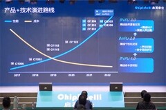 啟英泰倫推出第三代智能語音芯片：實(shí)現(xiàn)端側(cè)自然語言處理，覆蓋端云融合語音應(yīng)用