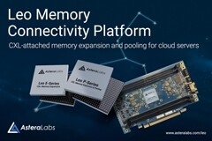 Astera Labs面向CXL附加內存擴展和池化應用的Leo Memory Connectivity Platform進入預量產階段