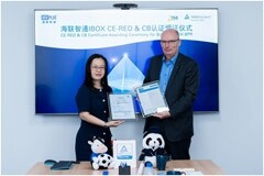 TUV萊茵為海聯智通IBOX-BPR頒發CE-RED符合性證書和CB證書