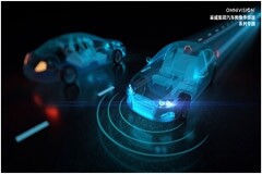 豪威集團為ADAS應用提供全系列創新車規解決方案