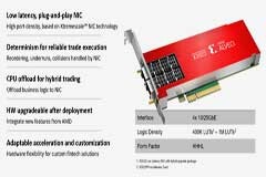 借助全新 Alveo X3 系列加速您的電子交易策略