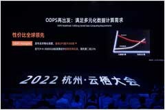 阿里云ODPS升級為一體化大數據平臺 滿足用戶多元化數據計算需求