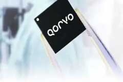 Qorvo 與 SK Siltron CSS 宣布達成長期碳化硅供應協議