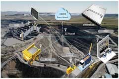 凌華科技 AES－200 集中式計(jì)算平臺(tái)提供“基礎(chǔ)通用算力+超強(qiáng)AI算力”