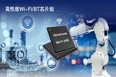 瑞薩電子基于對Celeno的技術并購而進一步擴展其Wi－Fi路線圖