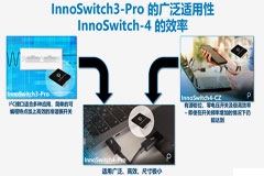 PIƳģYϵInnoSwitch4Proʽ_PIC