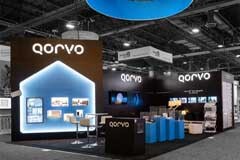 Qorvo 攜手聯發科，獲得更多智能手機、路由器和汽車平臺設計訂單