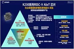 嘉楠科技：第三顆RISC－V芯片K230即將問世