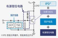 取代繼電器和保險絲，智能功率開關市場大有可為