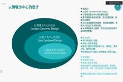 “中國(guó)用戶(hù)體驗(yàn)?zāi)陼?huì) 2022”成功召開(kāi)