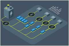 Kodiak機器人公司開創(chuàng)自動駕駛長途運輸新時代 