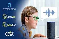 CEVA音頻前端軟件解決方案通過Alexa語音服務(wù)（AVS）認證