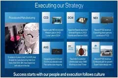 英特爾確認下半年推出14代酷睿Meteor Lake