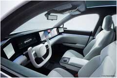 Elektrobit 成為索尼本田移動公司（SHM）新款 EV 原型車的戰略軟件合作伙伴