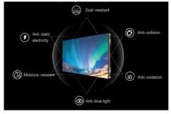 艾比森推進MicroLED的未來發展