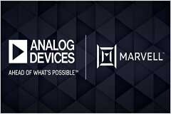 ADI聯(lián)合Marvell在MWC 2023上展示新一代5G大規(guī)模MIMO射頻單元平臺