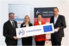 歐洲研究項目Listen2Future在英飛凌啟動，致力于開展面向未來 的“數字耳朵”研究