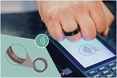 SECORA Connect X：專(zhuān)為超小型設(shè)備打造的支付解決方案，支持 NFC 無(wú)線充電