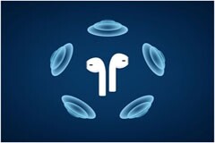 什么是空間音頻？它與雙耳音頻有什么關系？