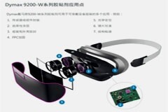 Dymax戴馬斯發布用于消費電子可穿戴智能設備組裝的光固化材料