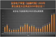 亞信電子榮登《金融時報》第五屆亞太區(qū)高成長500強企業(yè)