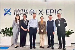 張江高科攜手芯華章達成戰略合作 賦能科技企業數字化自主創新