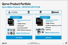 連接與電源：新Qorvo為行業(yè)提供更全面的解決方案
