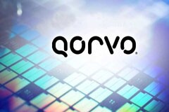 Qorvo RF Fusion22 榮獲 2023 年 GTI 大獎