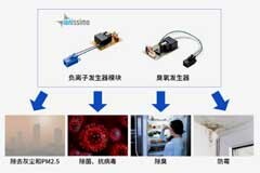 村田穩(wěn)定、長效的負(fù)離子／活氧發(fā)生器助力智能家電廠商打造未來健康生活空間